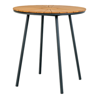 Table ronde Cleveland